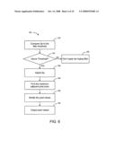 De-ringing filter for decompressed video data diagram and image