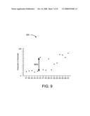 De-ringing filter for decompressed video data diagram and image