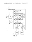 De-ringing filter for decompressed video data diagram and image