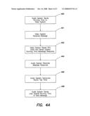 Interconnected multimedia systems with synchronized playback diagram and image