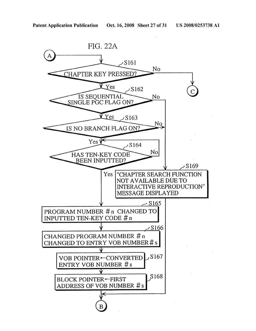 MULTIMEDIA OPTICAL DISC STORING BOTH VIDEO TITLES PROVIDED WITH AV FUNCTION AND VIDEO TITLES WITH NO SUCH FUNCTIONS WHICH CAN INSTANTLY DISTINGUISH BETWEEN SUCH KINDS OF TITLES, AND A REPRODUCTION APPARATUS AND REPRODUCTION METHOD FOR SUCH DISC - diagram, schematic, and image 28