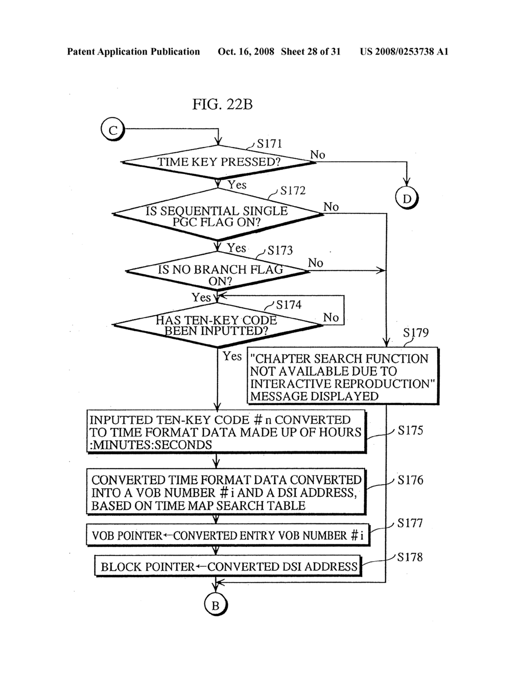 MULTIMEDIA OPTICAL DISC STORING BOTH VIDEO TITLES PROVIDED WITH AV FUNCTION AND VIDEO TITLES WITH NO SUCH FUNCTIONS WHICH CAN INSTANTLY DISTINGUISH BETWEEN SUCH KINDS OF TITLES, AND A REPRODUCTION APPARATUS AND REPRODUCTION METHOD FOR SUCH DISC - diagram, schematic, and image 29