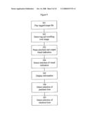 PRODUCT INFORMATION DISPLAY AND PURCHASING diagram and image