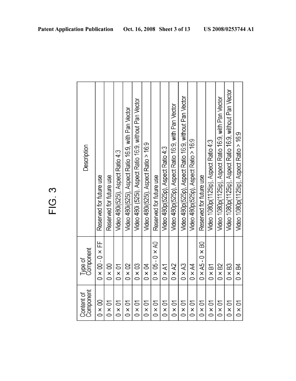 VIDEO RECORDING AND REPRODUCING APPARATUS AND METHOD FOR CONTROLLING THE SAME - diagram, schematic, and image 04