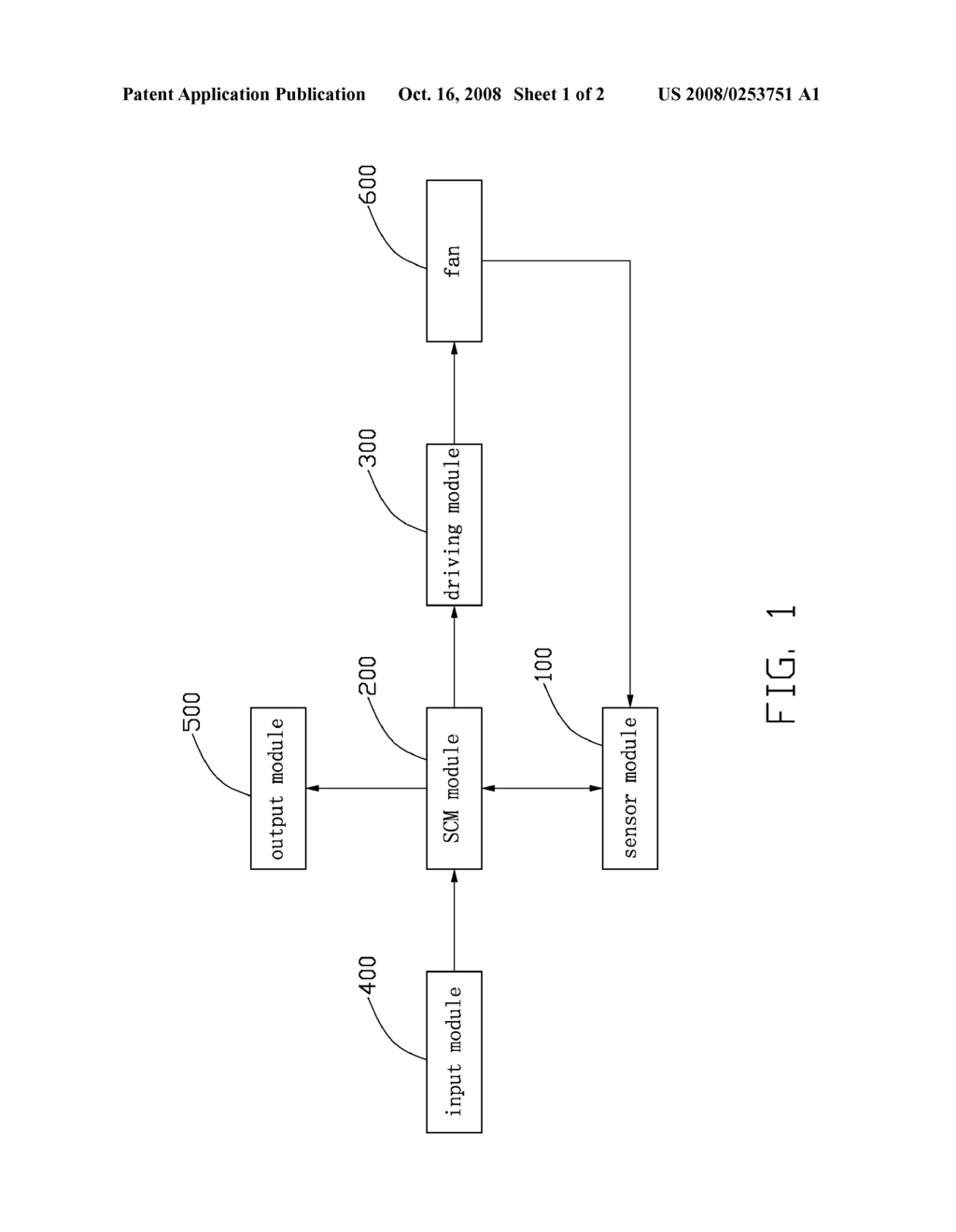 METHOD AND APPARATUS FOR CONTROLLING ROTATIONAL SPEED OF FAN - diagram, schematic, and image 02