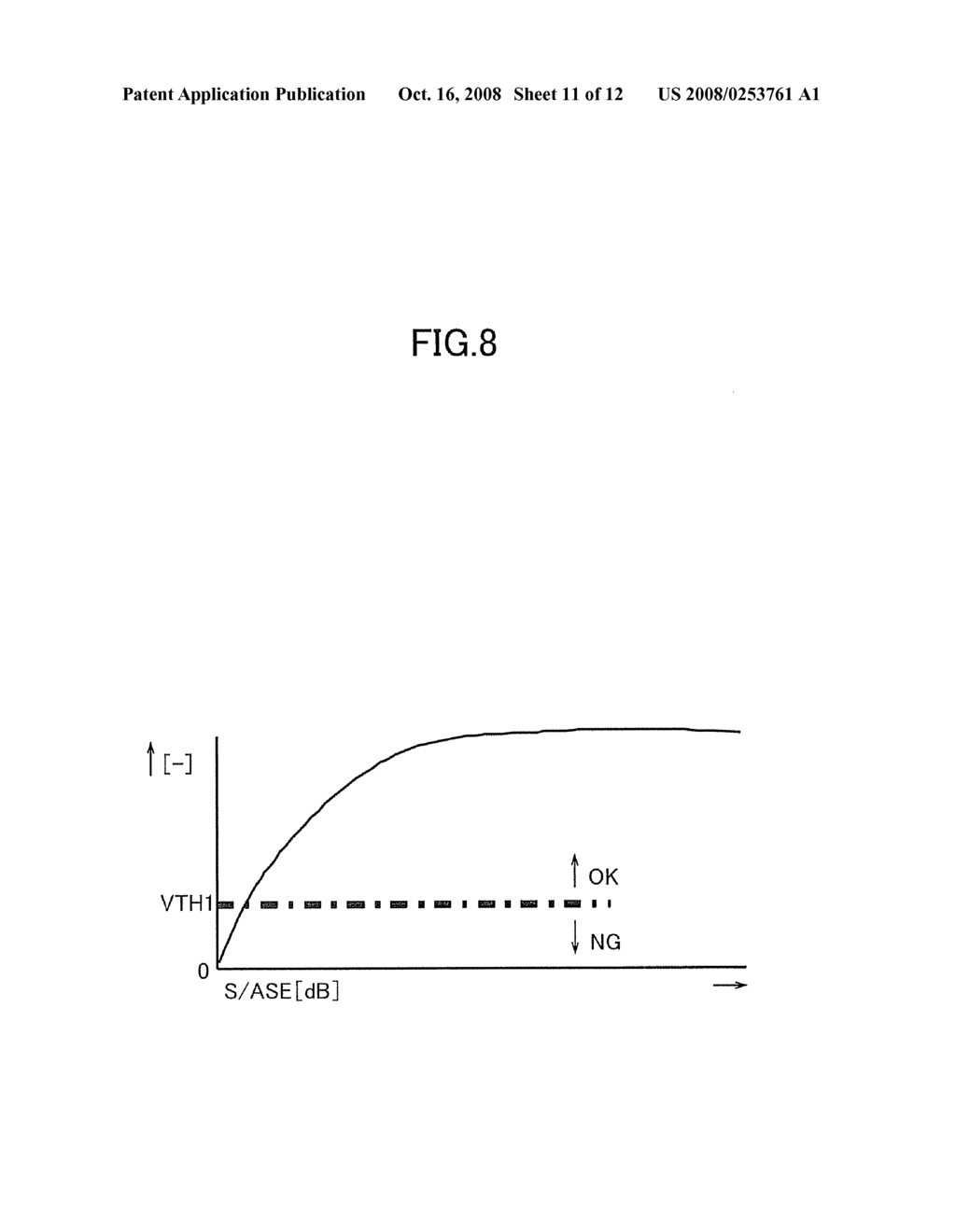 DETECTING ABNORMALITY IN AN OPTICAL RECEIVER - diagram, schematic, and image 12