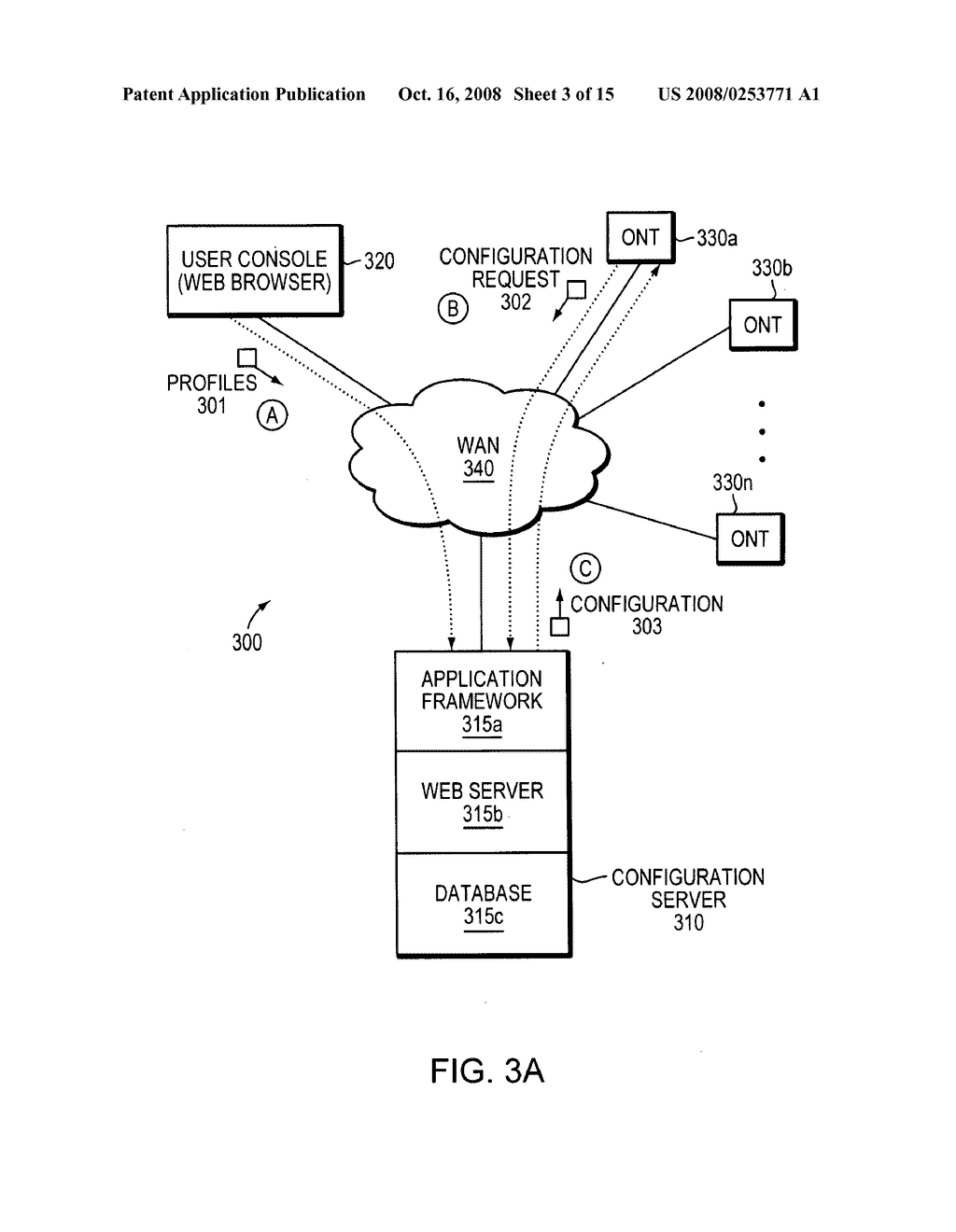 Method and apparatus for configuring Optical Network Terminals (ONT) in a network - diagram, schematic, and image 04