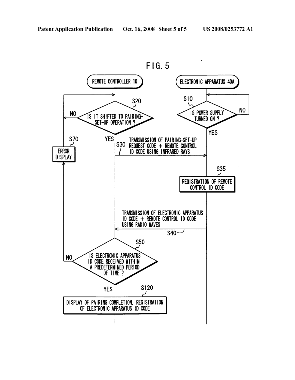 Remote controller, electronic apparatus, and remote control system - diagram, schematic, and image 06