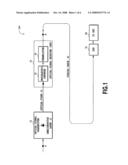 Optical Signal Receiver diagram and image