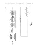 Optical Signal Receiver diagram and image