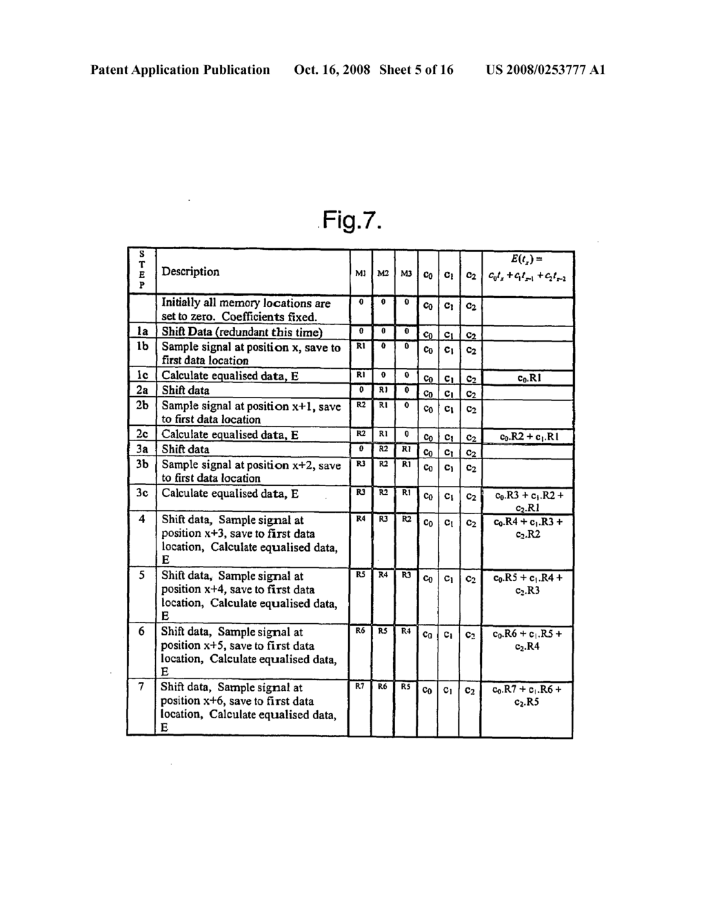 Compensating For Data Degradation - diagram, schematic, and image 06