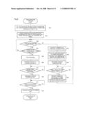 IMAGE FORMING APPARATUS diagram and image