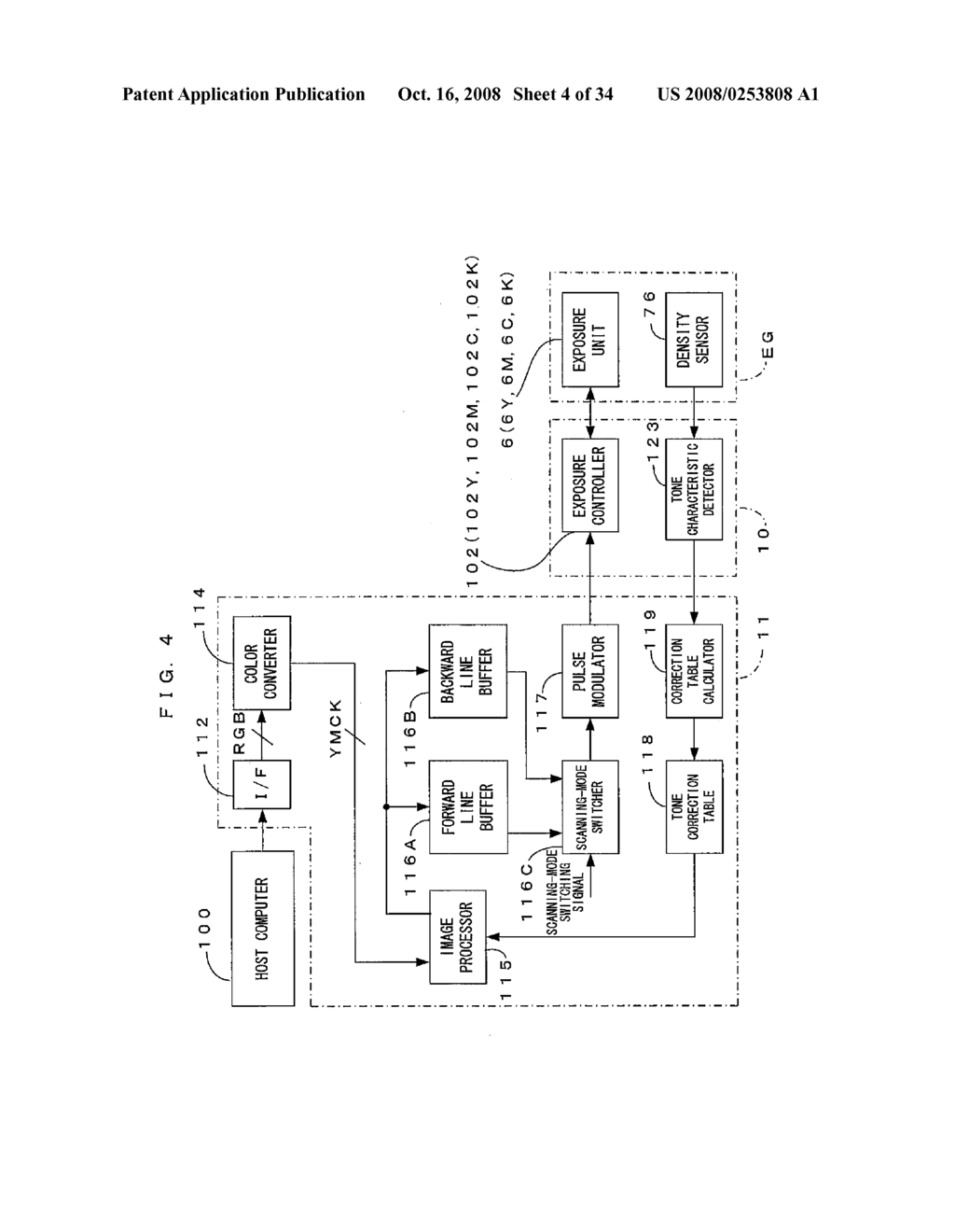 Image Forming Method and Apparatus - diagram, schematic, and image 05