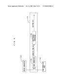 Image Forming Method and Apparatus diagram and image