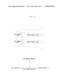 Image Forming Method and Apparatus diagram and image