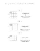 Image Forming Method and Apparatus diagram and image