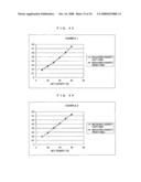 Image Forming Method and Apparatus diagram and image