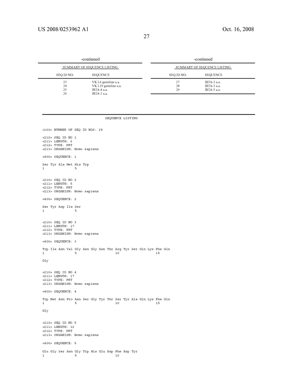 Irta-4 Antibodies and Their Uses - diagram, schematic, and image 39