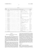 Tumor markers in ovarian cancer diagram and image