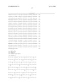 Tumor markers in ovarian cancer diagram and image