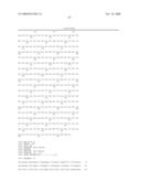 Tumor markers in ovarian cancer diagram and image