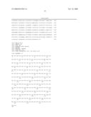 Tumor markers in ovarian cancer diagram and image