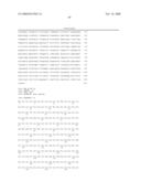 Tumor markers in ovarian cancer diagram and image