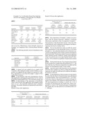 Aqueous/alcoholic deodorant composition comprising a water-soluble zinc salt and salicylic acid diagram and image