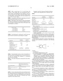 Aqueous/alcoholic deodorant composition comprising a water-soluble zinc salt and salicylic acid diagram and image