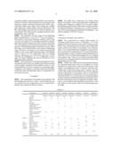 COMPOSITION FOR DYEING DENTAL PLAQUE FOR EVALUATING DENTAL CARIES ACTIVITY diagram and image