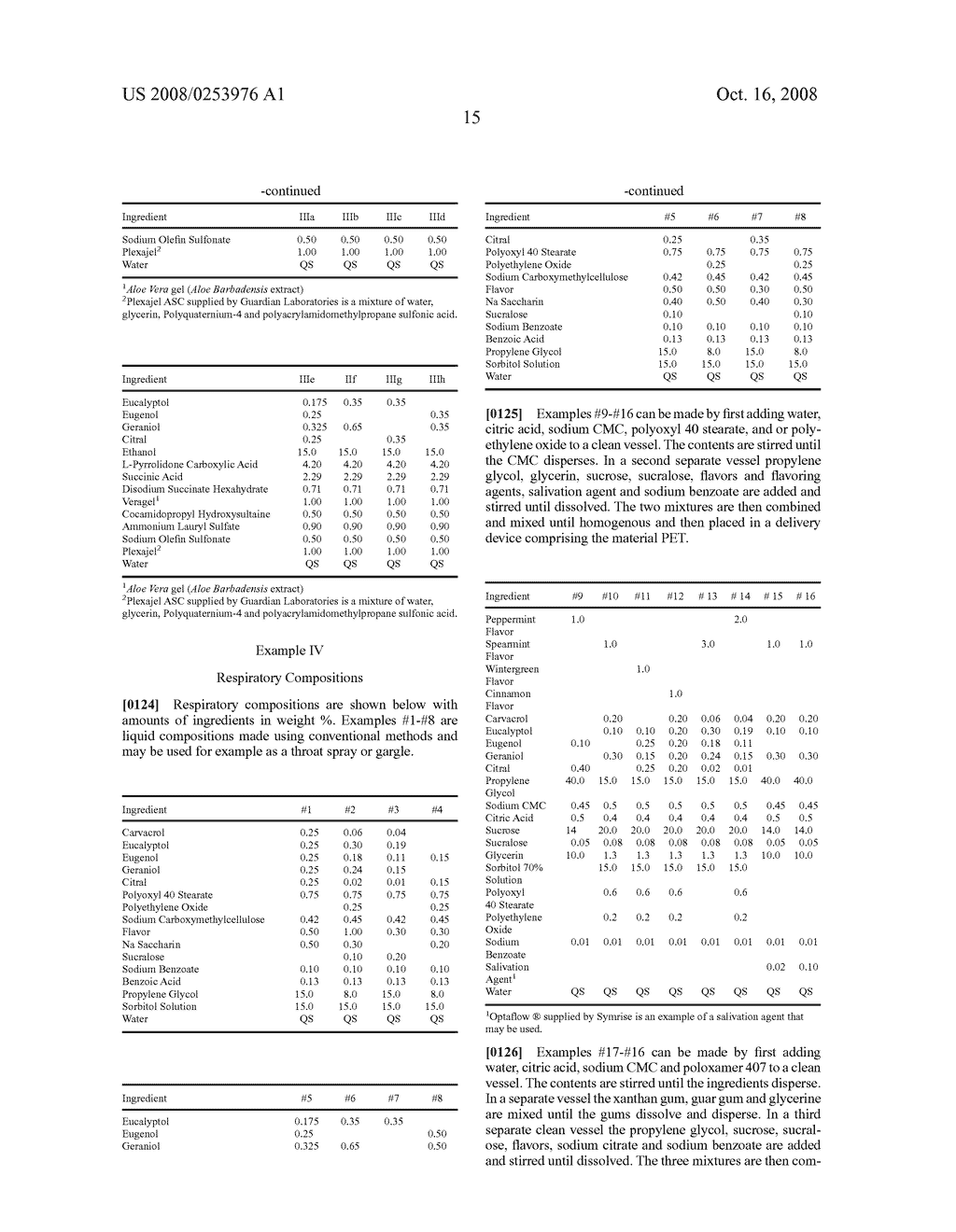 Personal Care Compositions Comprising An Antimicrobial Blend of Essential Oils or Constituents Thereof - diagram, schematic, and image 16