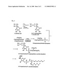 Ascorbic acid derivatives and skin-whitening cosmetics diagram and image