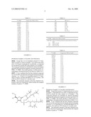 Ascorbic acid derivatives and skin-whitening cosmetics diagram and image