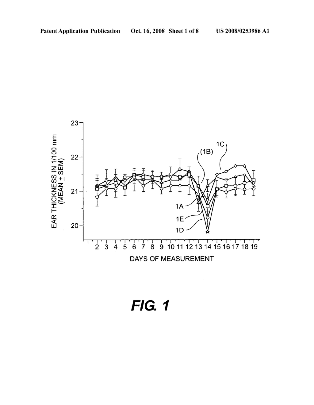 Cosmetic/dermatological compositions comprising naphthoic acid compounds and polyurethane polymers - diagram, schematic, and image 02