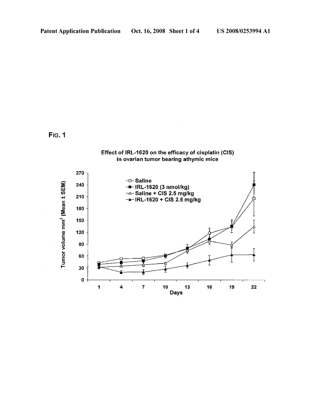 Methods and Compositions for Contributing to the Treatment of Cancers - diagram, schematic, and image 02