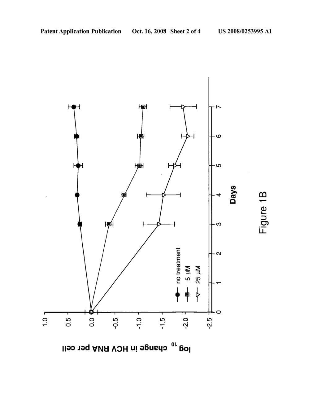 MODIFIED FLUORINATED NUCLEOSIDE ANALOGUES - diagram, schematic, and image 03