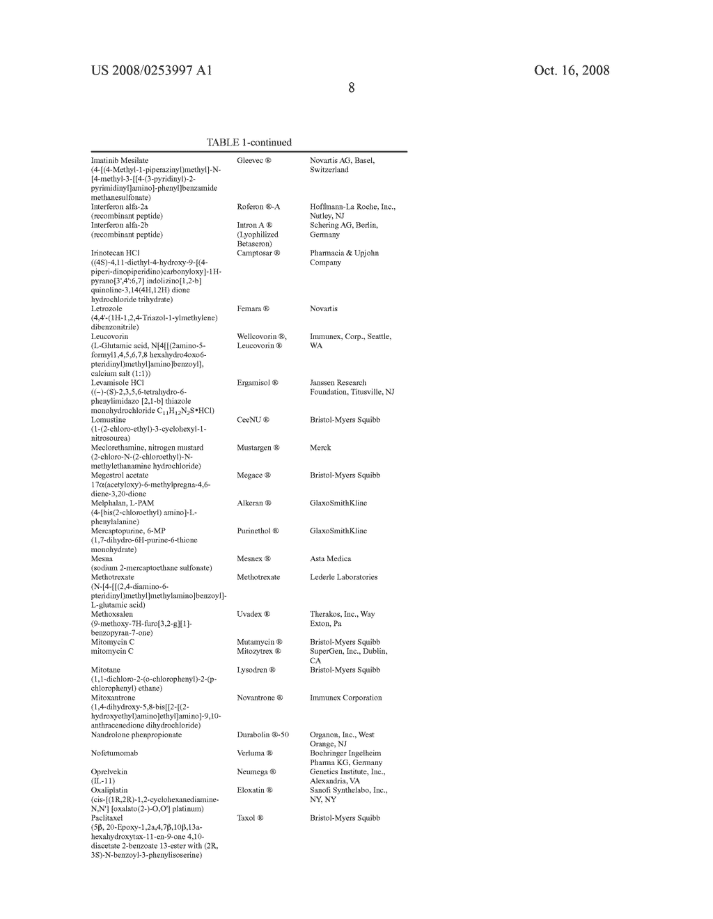 COMPOSITIONS AND METHODS FOR PROTECTING CELLS FROM TOXIC EXPOSURES - diagram, schematic, and image 10