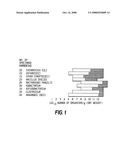 Method of treating gastrointestinal diseases associated with species of genus clostridium diagram and image