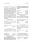 Composition For Increasing Anti-Oxidation Activity In Blood diagram and image