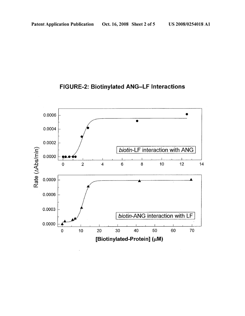 IMMOBILIZED ANGIOGENIN MIXTURES AND USES THEREOF - diagram, schematic, and image 03