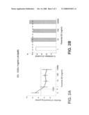 TIE1-BINDING LIGANDS diagram and image