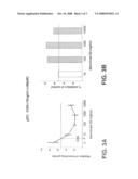 TIE1-BINDING LIGANDS diagram and image