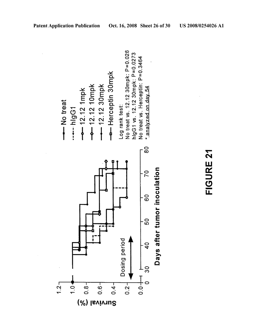 ANTAGONIST ANTI-CD40 MONOCLONAL ANTIBODIES AND METHODS FOR THEIR USE - diagram, schematic, and image 28