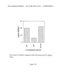 CASPASE-8 BINDING PROTEIN, ITS PREPARATION AND USE diagram and image