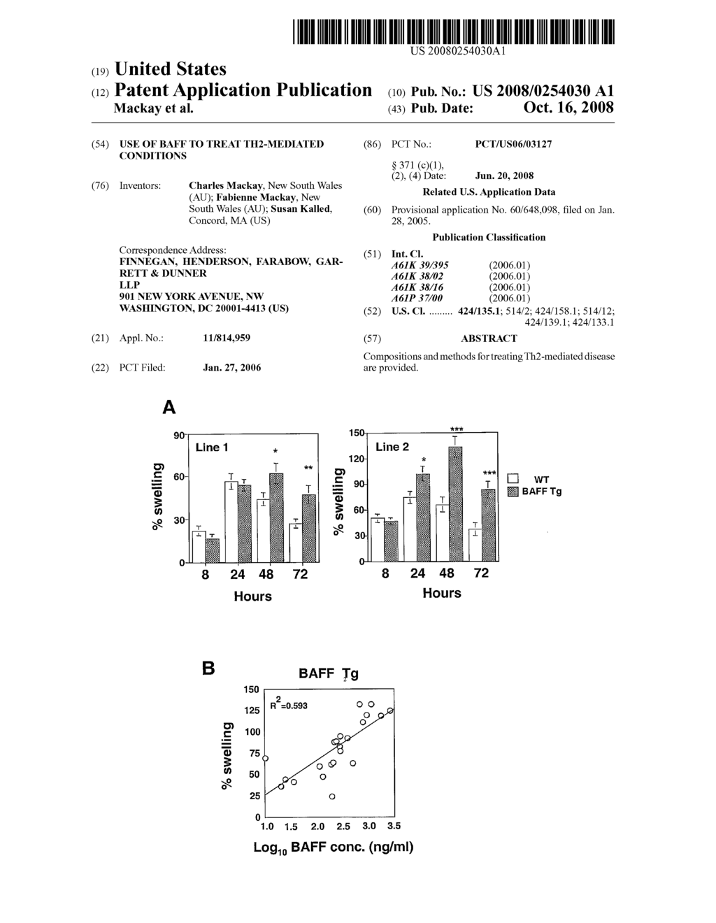 Use of Baff to Treat Th2-Mediated Conditions - diagram, schematic, and image 01