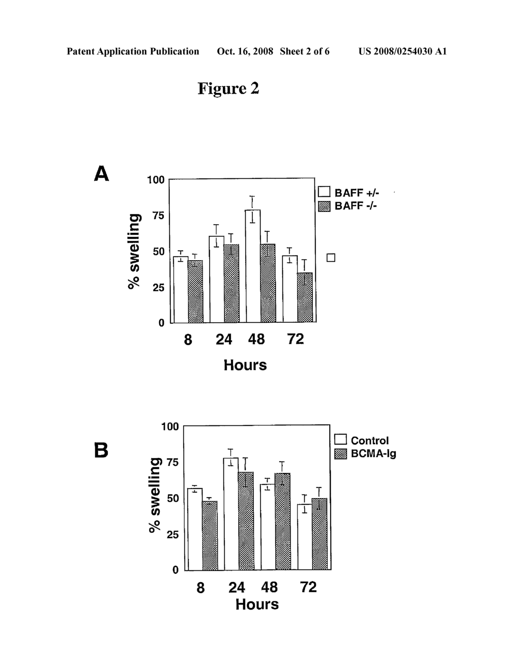 Use of Baff to Treat Th2-Mediated Conditions - diagram, schematic, and image 03