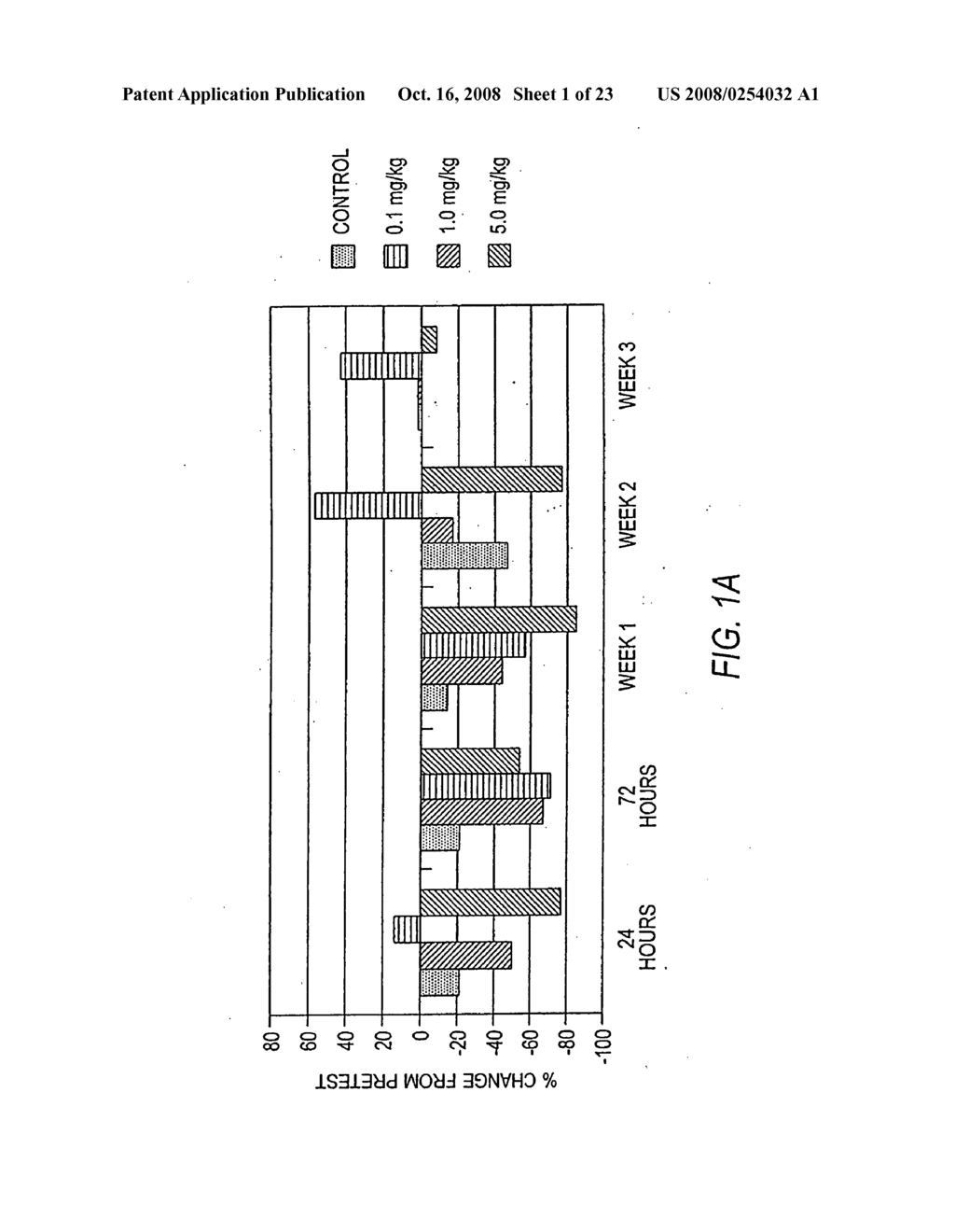 Antibodies to M-CSF - diagram, schematic, and image 02