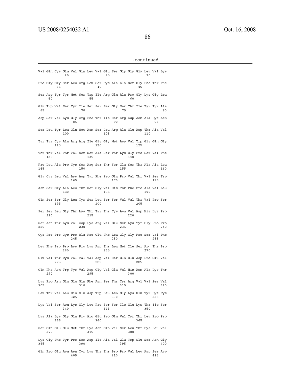 Antibodies to M-CSF - diagram, schematic, and image 110