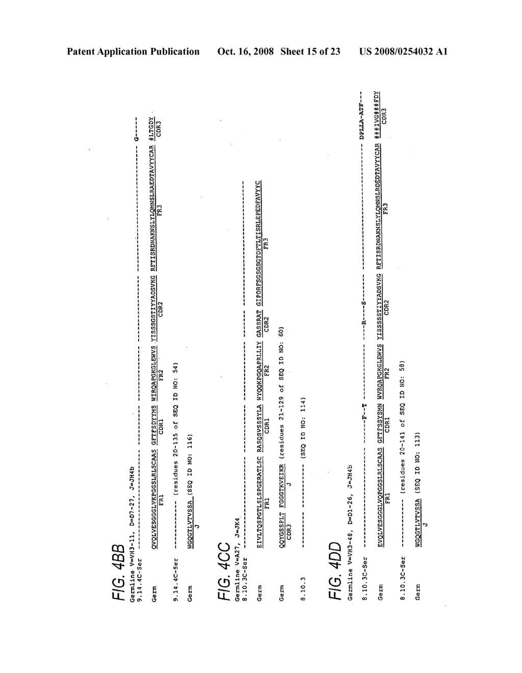 Antibodies to M-CSF - diagram, schematic, and image 16