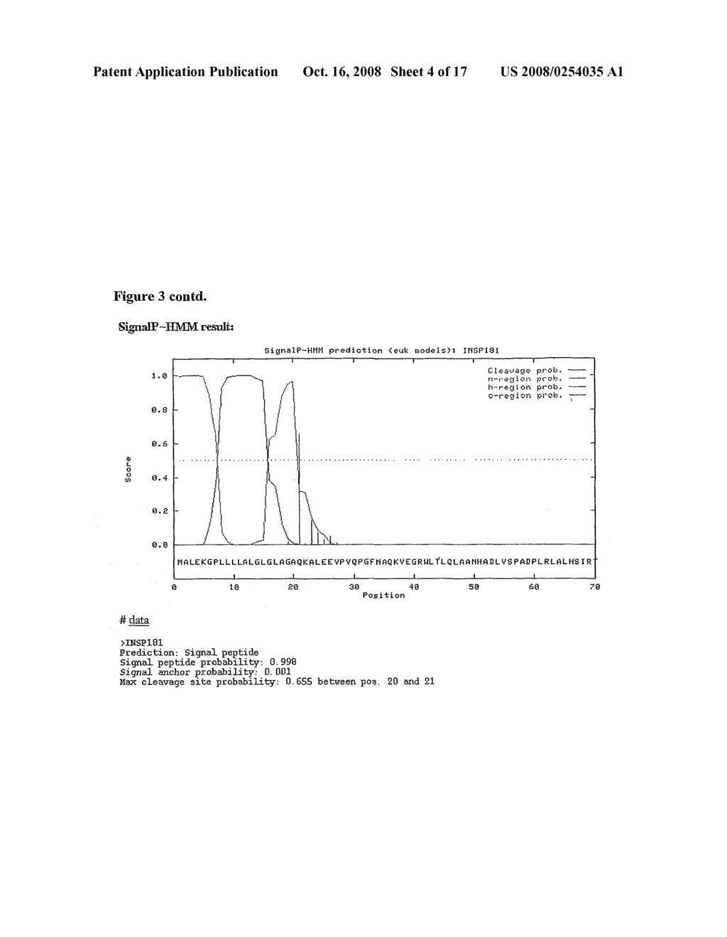 Lipocalin Protein - diagram, schematic, and image 05